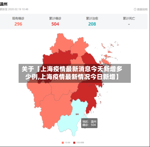 关于【上海疫情最新消息今天新增多少例,上海疫情最新情况今日新增】