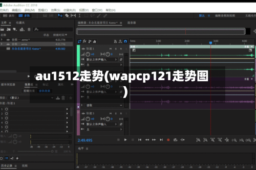 au1512走势(wapcp121走势图)-第3张图片