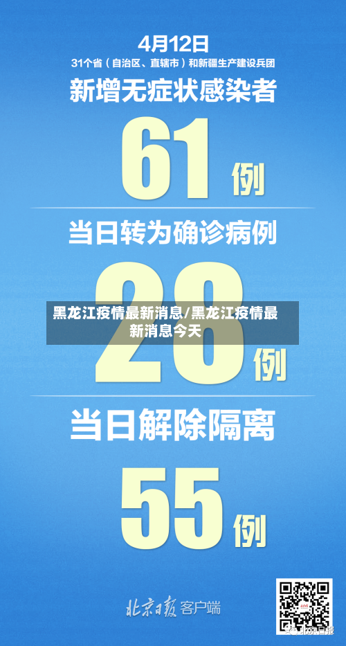 黑龙江疫情最新消息/黑龙江疫情最新消息今天