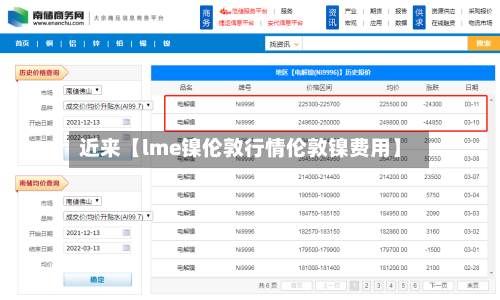 近来【lme镍伦敦行情伦敦镍费用】