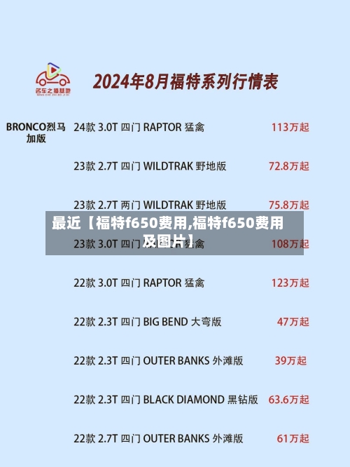 最近【福特f650费用,福特f650费用及图片】