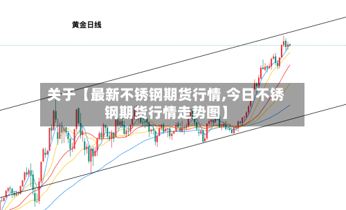 关于【最新不锈钢期货行情,今日不锈钢期货行情走势图】