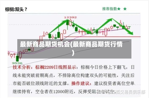 最新商品期货机会(最新商品期货行情)