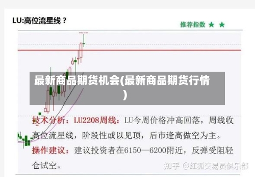 最新商品期货机会(最新商品期货行情)-第2张图片