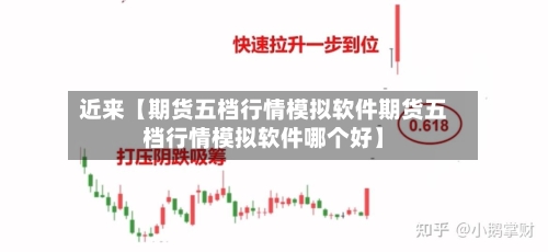 近来【期货五档行情模拟软件期货五档行情模拟软件哪个好】-第2张图片