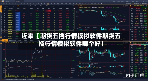 近来【期货五档行情模拟软件期货五档行情模拟软件哪个好】
