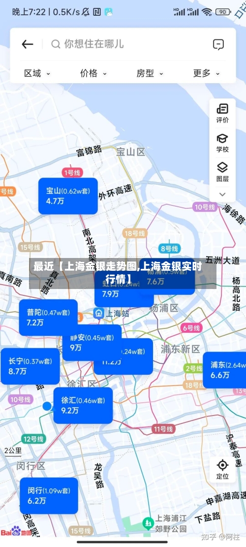 最近【上海金银走势图,上海金银实时行情】-第2张图片