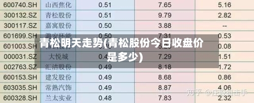 青松明天走势(青松股份今日收盘价是多少)