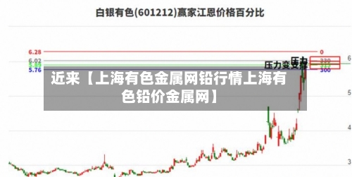 近来【上海有色金属网铅行情上海有色铅价金属网】