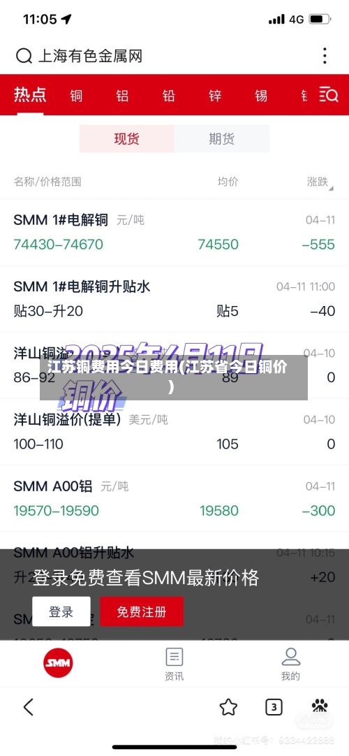 江苏铜费用今日费用(江苏省今日铜价)