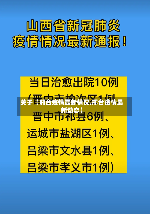 关于【邢台疫情最新情况,邢台疫情最新动态】