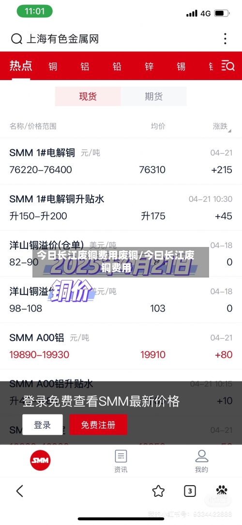 今日长江废铜费用废铜/今曰长江废铜费用