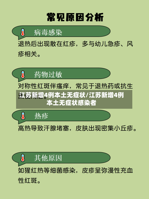 江苏新增4例本土无症状/江苏新增4例本土无症状感染者