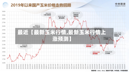 最近【最新玉米行情,最新玉米行情上涨预测】-第3张图片