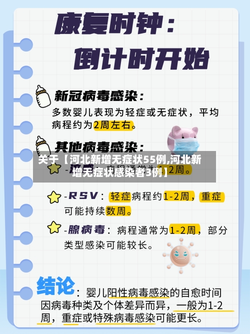 关于【河北新增无症状55例,河北新增无症状感染者3例】
