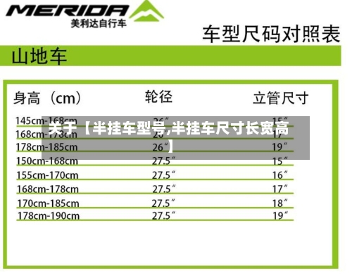 关于【半挂车型号,半挂车尺寸长宽高】-第2张图片