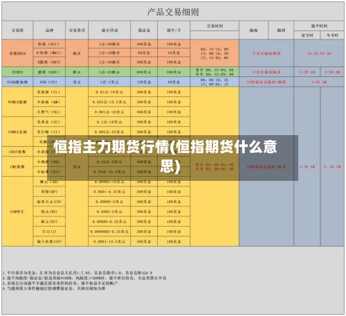 恒指主力期货行情(恒指期货什么意思)