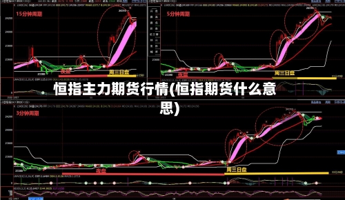 恒指主力期货行情(恒指期货什么意思)-第2张图片