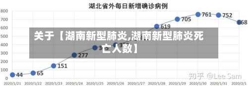 关于【湖南新型肺炎,湖南新型肺炎死亡人数】-第2张图片