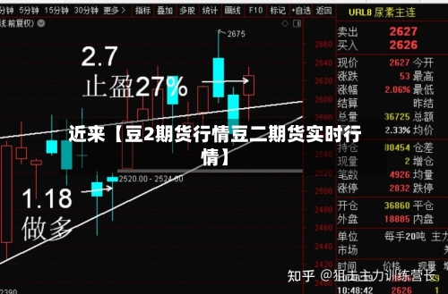 近来【豆2期货行情豆二期货实时行情】-第2张图片