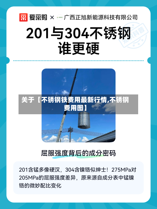 关于【不锈钢铁费用最新行情,不锈钢费用图】-第3张图片