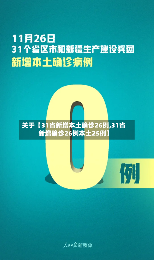 关于【31省新增本土确诊26例,31省新增确诊26例本土25例】