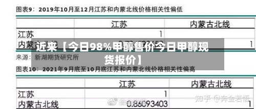 近来【今日98%甲醇售价今日甲醇现货报价】