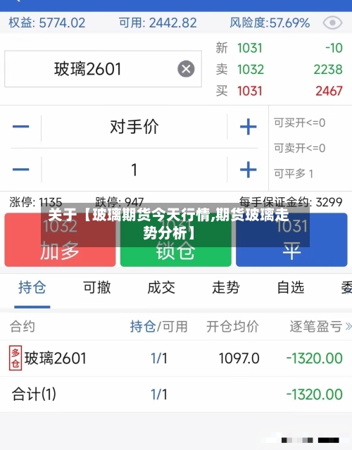 关于【玻璃期货今天行情,期货玻璃走势分析】