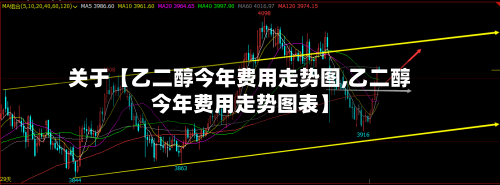 关于【乙二醇今年费用走势图,乙二醇今年费用走势图表】