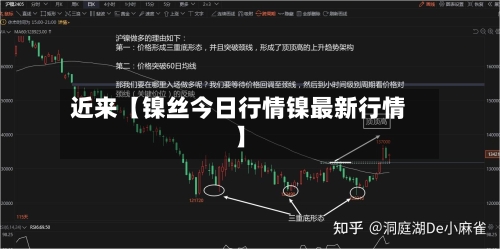 近来【镍丝今日行情镍最新行情】