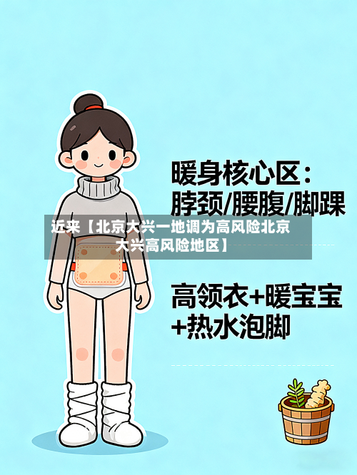 近来【北京大兴一地调为高风险北京大兴高风险地区】-第2张图片