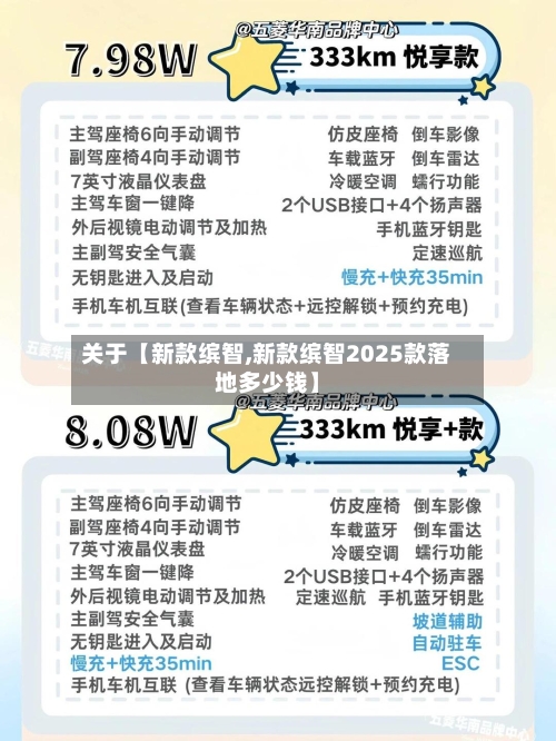 关于【新款缤智,新款缤智2025款落地多少钱】-第2张图片