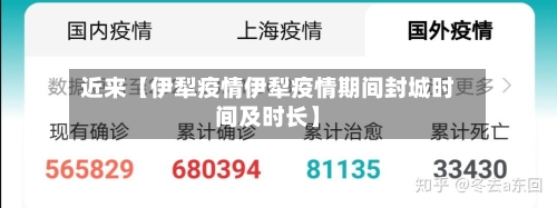近来【伊犁疫情伊犁疫情期间封城时间及时长】