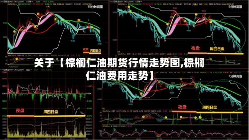 关于【棕榈仁油期货行情走势图,棕榈仁油费用走势】-第3张图片