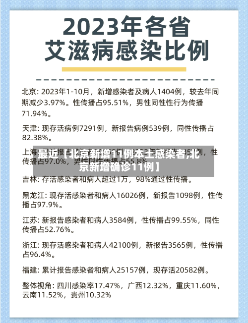 最近【北京新增11例本土感染者,北京新增确诊11例】-第3张图片