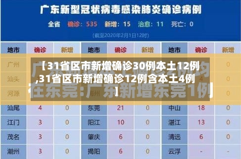【31省区市新增确诊30例本土12例,31省区市新增确诊12例含本土4例】