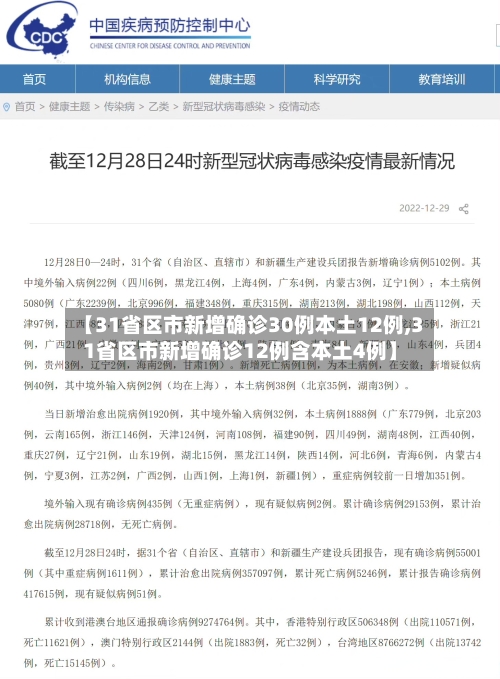 【31省区市新增确诊30例本土12例,31省区市新增确诊12例含本土4例】-第3张图片