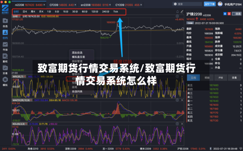 致富期货行情交易系统/致富期货行情交易系统怎么样