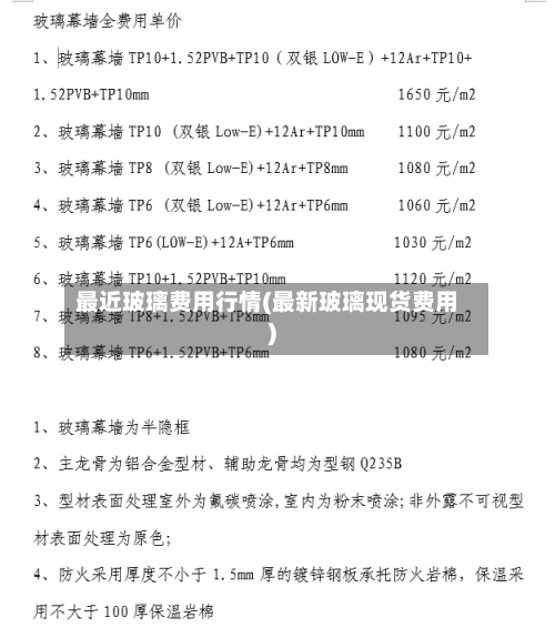 最近玻璃费用行情(最新玻璃现货费用)