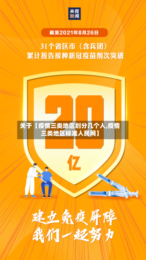 关于【疫情三类地区划分几个人,疫情三类地区标准人民网】