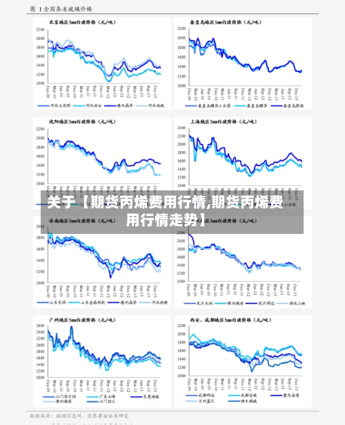 关于【期货丙烯费用行情,期货丙烯费用行情走势】