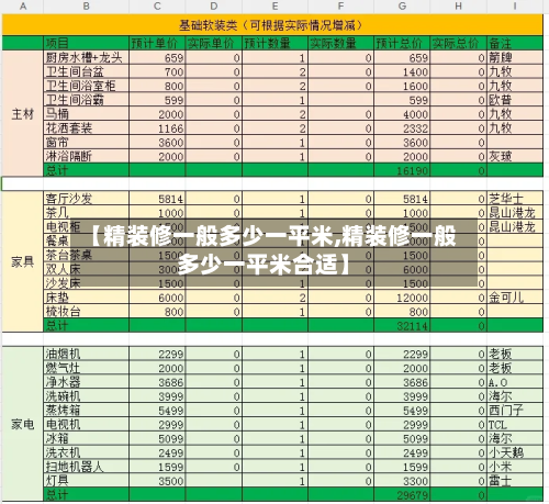 【精装修一般多少一平米,精装修一般多少一平米合适】