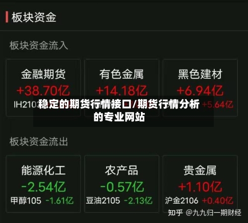 稳定的期货行情接口/期货行情分析的专业网站-第2张图片