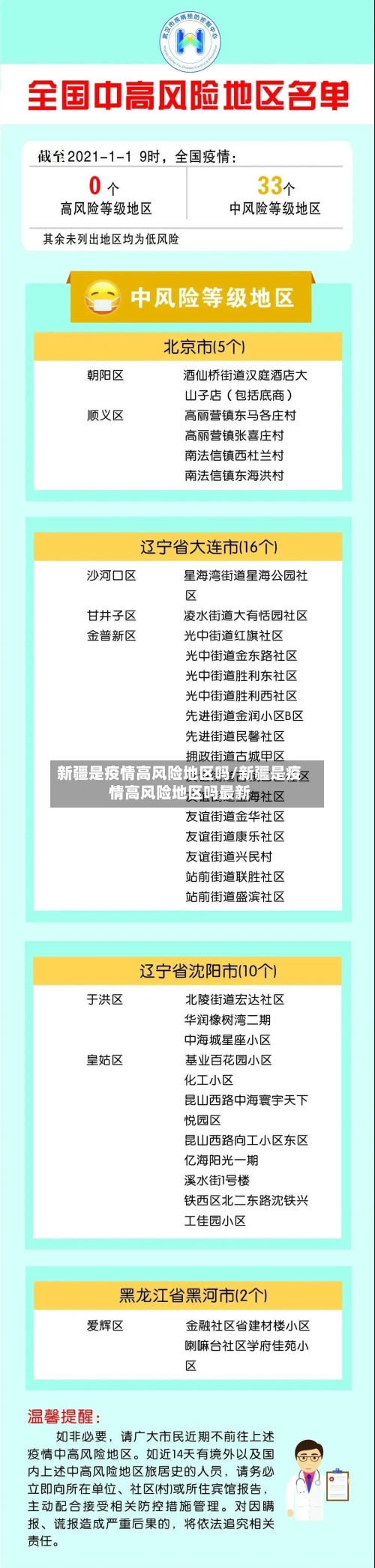 新疆是疫情高风险地区吗/新疆是疫情高风险地区吗最新