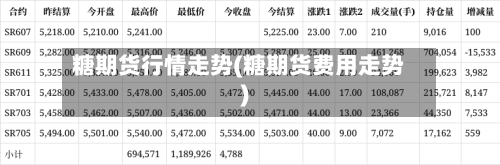 糖期货行情走势(糖期货费用走势)-第3张图片