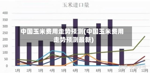 中国玉米费用走势预测(中国玉米费用走势预测最新)