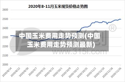 中国玉米费用走势预测(中国玉米费用走势预测最新)-第3张图片