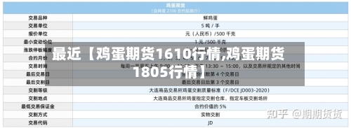 最近【鸡蛋期货1610行情,鸡蛋期货1805行情】
