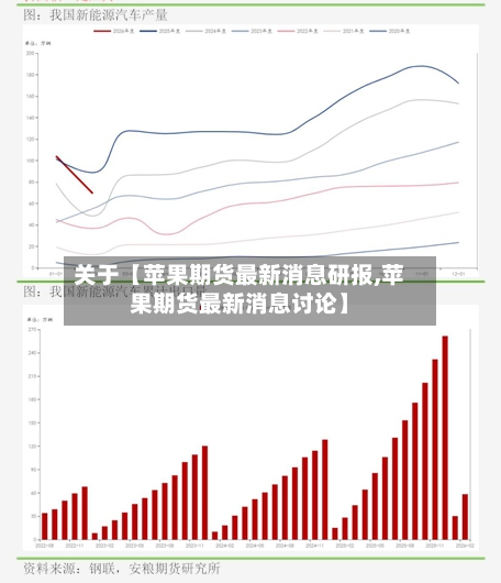 关于【苹果期货最新消息研报,苹果期货最新消息讨论】-第3张图片