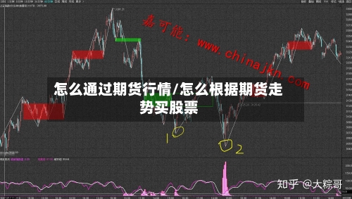 怎么通过期货行情/怎么根据期货走势买股票